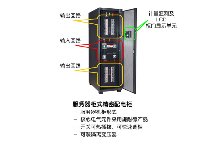 什么是智能配电系统?智能配电系统有什么优点？